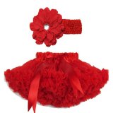 Buenos Ninos Gi ... r Clip Size 5-6T Red