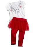GUESS Kids Girl ... 12-24m), WHITE (18M)