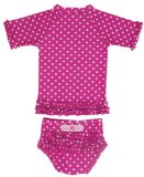 RuffleButts Ber ... ash Guard Bikini - 5