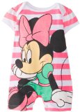 Disney Baby-Gir ... er-White, 6-9 Months